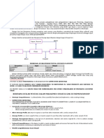 Summary Teori Manajemen Strategi PDF