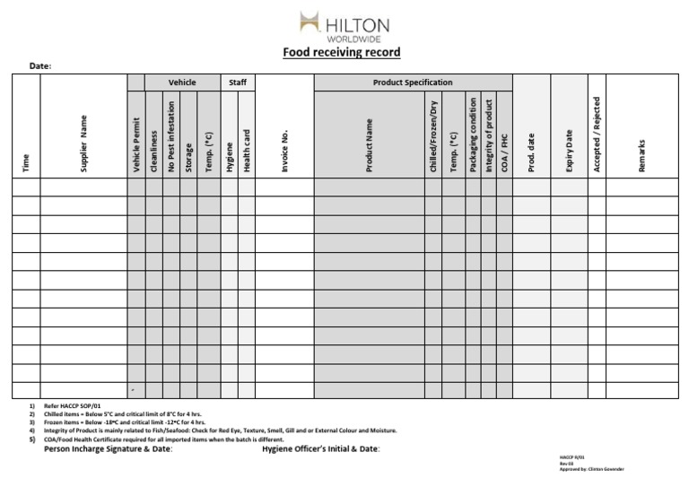 Food Receiving Record Template | PDF | Foods | Food And Drink