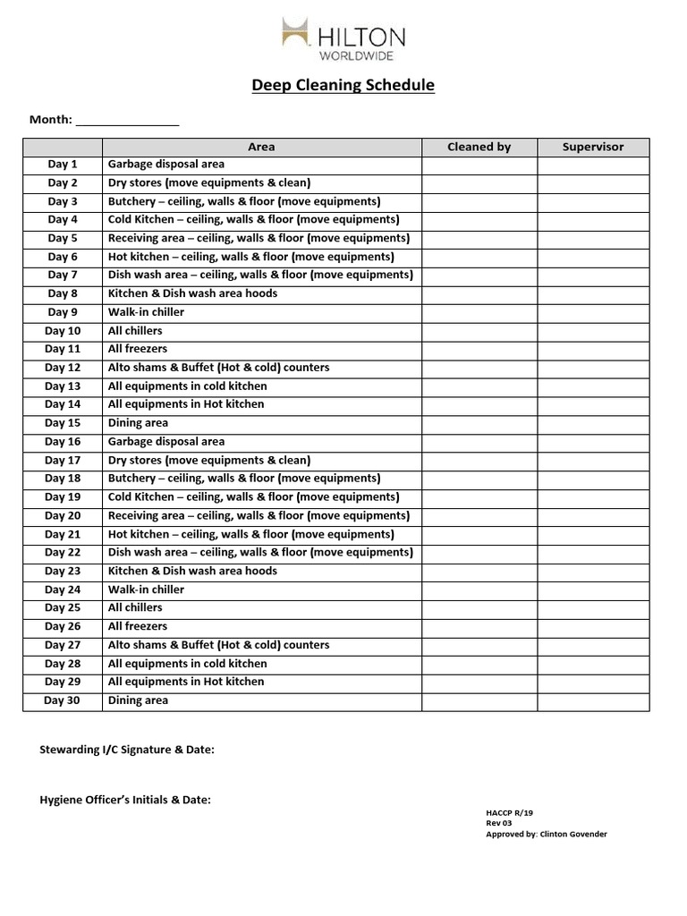 Accomodation Cafeteria - Deep - Cleaning - Schedule | PDF
