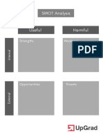 SWOT Analyis Chart