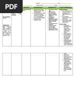 Drug Study: NCM 106 Pharmacology: Patient Monitoring