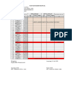 Daftar Kehadiran Manual Guru SD