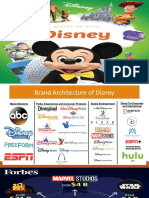 Disney's Hybrid Brand Architecture Across Family Entertainment