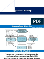 Pengurusan Strategi