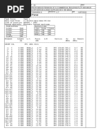 Designs Calculation