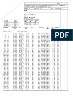 Designs Calculation