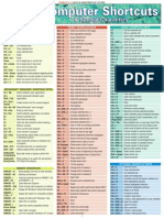 Computer Shortcuts PDF