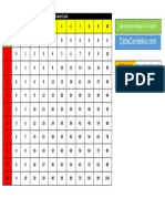 Tabel Perkalian Ciptacendekia PDF