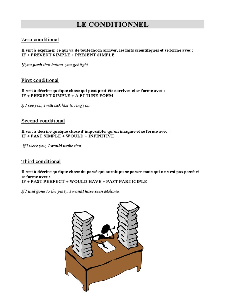 Le Conditionnel2 Pdf