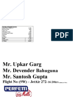 Mr. M R Q Emon Manager, HR & Admin PVM BD Pvt. Ltd. Beraider Chaal Sreepur, Gazipur