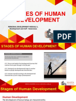 Stages of Human Development: Personal Development Module 1. Development and Self - Awareness