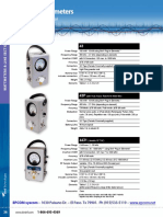 Portable Wattmeters: Thruline RF Directional