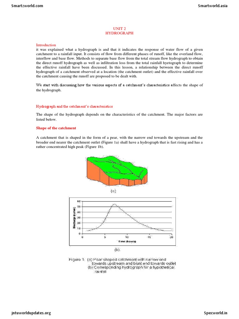 Water Resources Engineering-I - Unit-2 | PDF | Drainage Basin ...