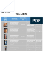 Tugas Labeling Rifki Alviansyah XII - APHP 2