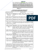 ESPECIFICACIONES_PINTURA_ESTRUCTURAS_ESTRUCTURAS.pdf