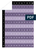 MULTIPLICATION-TABLE