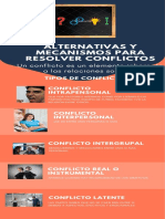 ACTIVIDAD No 4 INFORGRAFIA ALTERNATIVAS Y MECANIMOS DE RESOLUCION DE CONFLICTOS