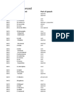 Compact Advanced: Unit Headword Part of Speech