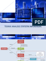 Statistik Inferensial