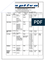 Processor Chart1-Aptiva PDF