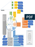 Cuadro Conceptual Modelos Gerenciales