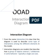 Interaction Diagram