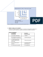 Modelos para Determinación de Riesgos (Significancia)