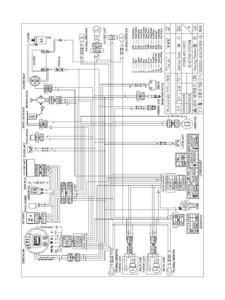Aeon Sporty Overland 180 Wiring Diagram PDF