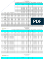 Secuestres - 2019-2021 Cat 1