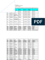 Auxiliares 2019 - 2021 Municipios