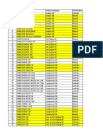 Exxon Product List