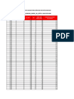 F2 - 4 - Porc - Comuni - Noexi - 4G - Dpto - Julio de 2020: Indicadores de Calidad para Servicios de Datos Moviles