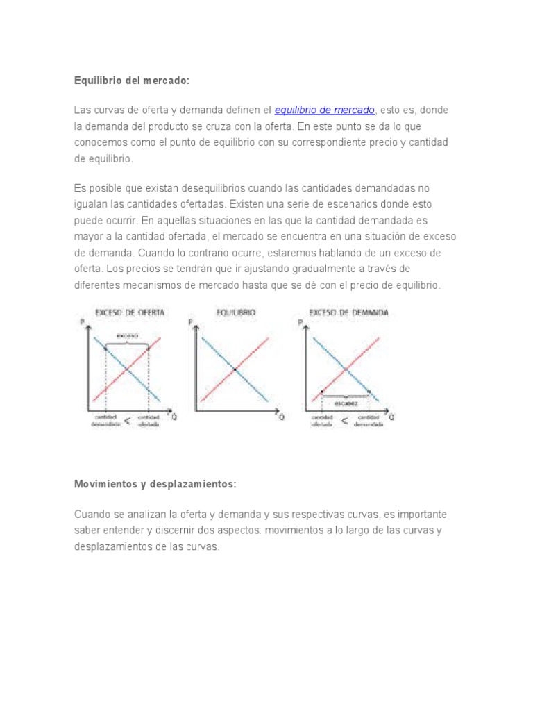 Curvas de Oferta y Demanda: Equilibrio | PDF