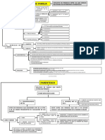 27-Derecho-de-Familia-1-Esquema.pdf