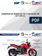 Contenido - Modulo - Biblioteca - 93 - 1comparativo Modelo TVS 160 A 200CC 4 Valvulas PDF