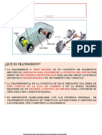 Principio de Tranasmision Automotriz