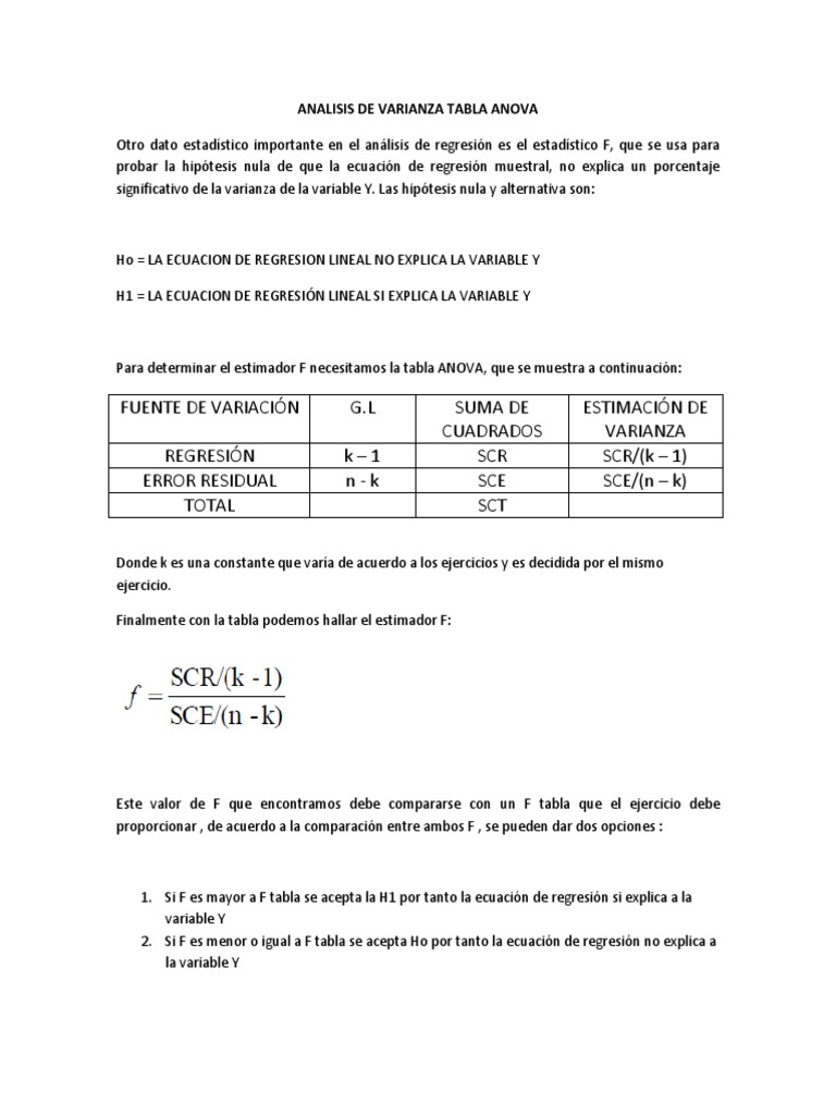 Analisis de Varianza Tabla Anova | PDF | Análisis de variación ...