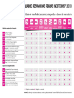 Quadro Incoterms.pdf