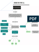 DERECHO FISCAL