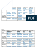 Enquiry Map Examples