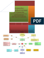 Definiciones, Elementos y Objetivos Del Control Interno