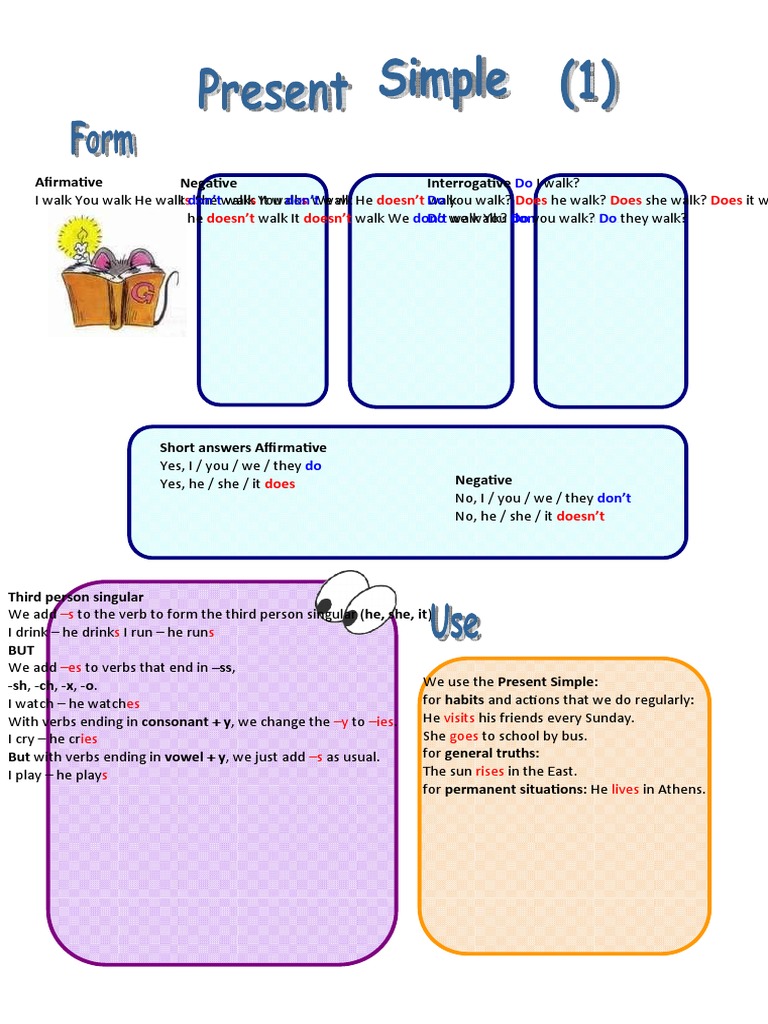 Present Simple Tense Overview | PDF | Languages | Language Arts ...