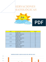 EV. ECOLOGIA OBSERVACIONES CLIMATOLÓGICAS