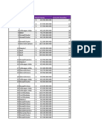 Trabajo Eje 3 Analisis de Datos