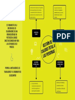 Yellow SEO Strategy Mind Map.pdf