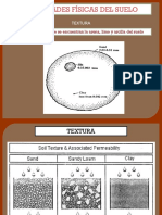 Tema 3 Suelos 2