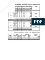 PIB Fundamentos de Economia