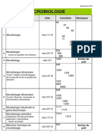 Telecharger Gratuit CoursExercices - Com Microbiologie - PDF 853 PDF