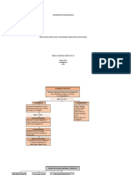 Mapa Conceptual 8-12