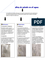 mapa oficial de quimica